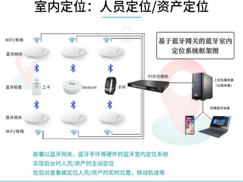 專業(yè)無線模塊產(chǎn)品商深圳市天工測控技術將亮相IOTE物聯(lián)網(wǎng)展，聚焦深圳網(wǎng)絡與信息安全軟件開發(fā)新機遇