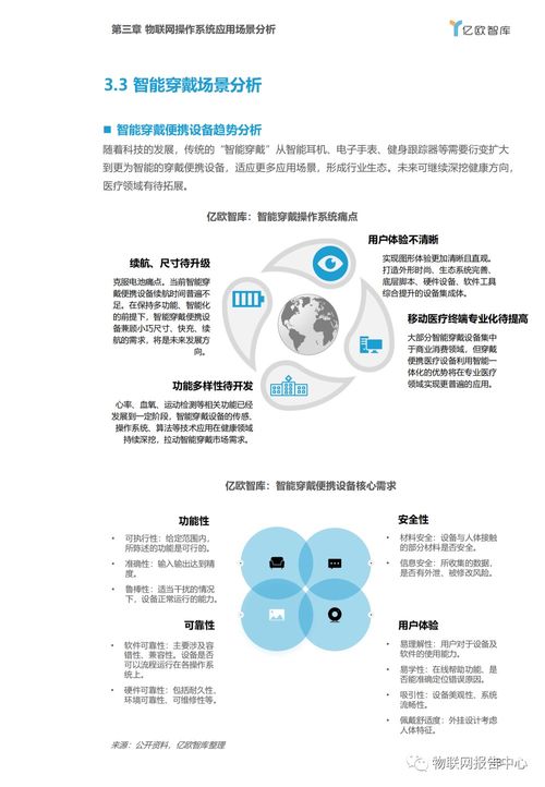 物聯(lián)網(wǎng)操作系統(tǒng) 產(chǎn)業(yè)背景、應用場景與深圳安全軟件開發(fā)機遇